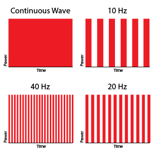 Pulse-Frequency-01